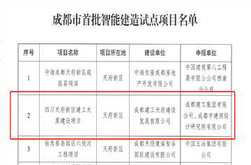 厲害了！市建筑院兩項目入選成都市首批智能建造試點項目